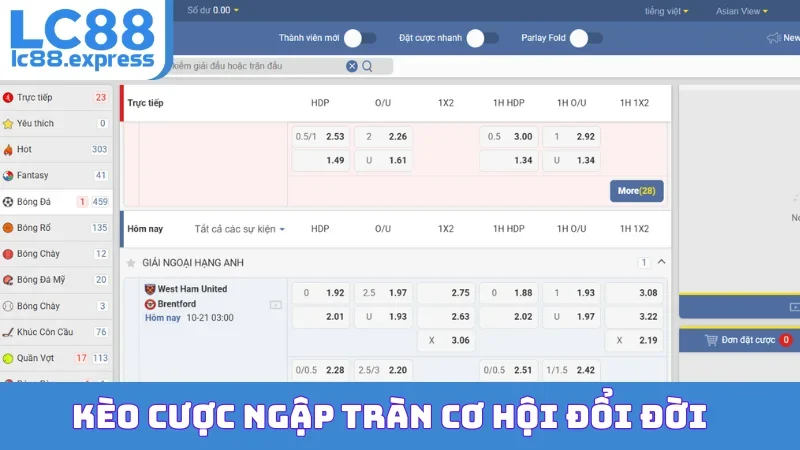 Kèo cược ngập tràn cơ hội đổi đời