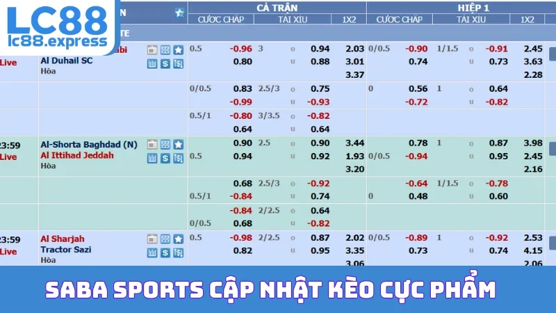 SABA SPORTS cập nhật kèo cực phẩm